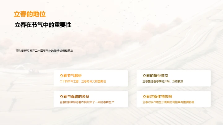 立春节气与农业发展