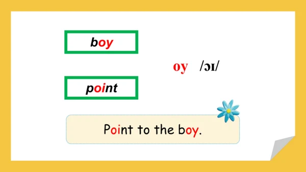 Module 4 Unit 2  What's the matter with Daming? 课件