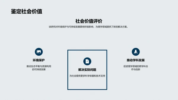 理学研究开题报告PPT模板