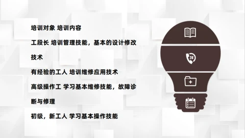 制作工厂加工车间TPM管理基本概念通用PPT