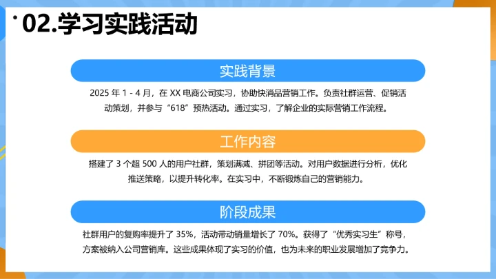 蓝色简约工商管理专业大学生职业生涯规划发展展示PPT