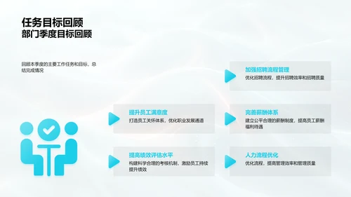 季度人资总结报告PPT模板