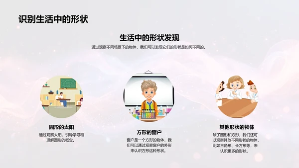 认识形状游戏课PPT模板