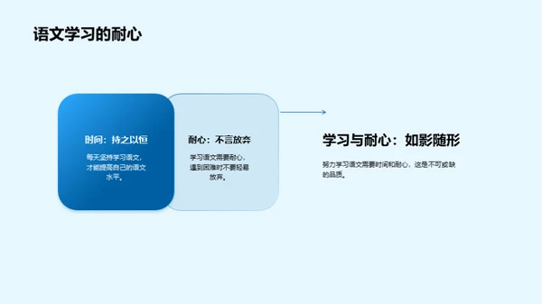 探索二年级语文学习