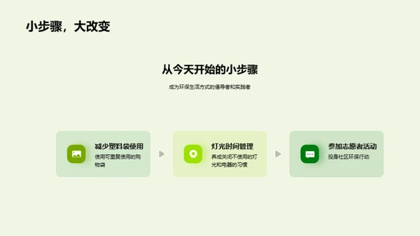 绿色生活，从我做起