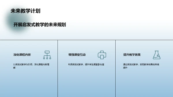 我班教学成果展示