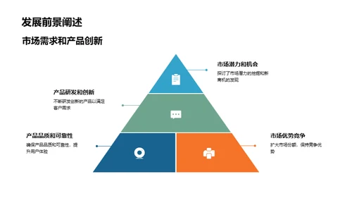 引领金融，展望未来