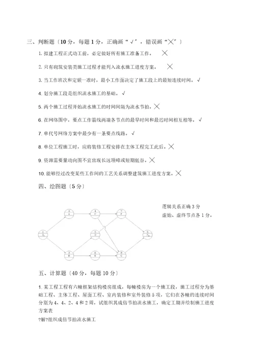 工程项目管理复习题1