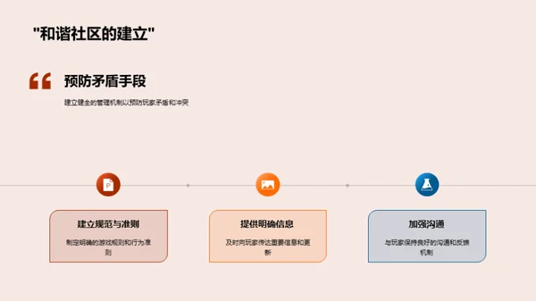 电竞玩家管理艺术