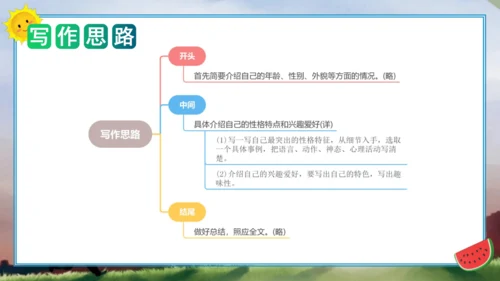 统编版四年级语文下册单元作文能力提升第七单元习作：我的“自画像”（教学课件）