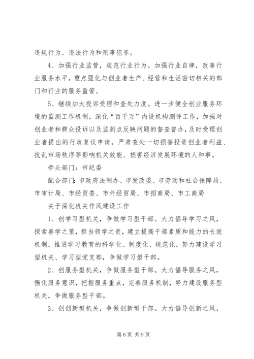 供销社XX年重点工作目标任务分工 (2).docx