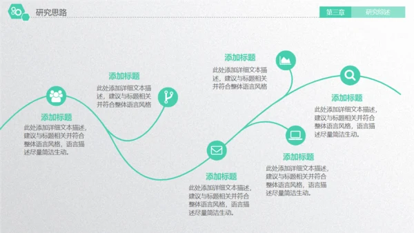 深圳大学毕业论文答辩通用PPT演示模版
