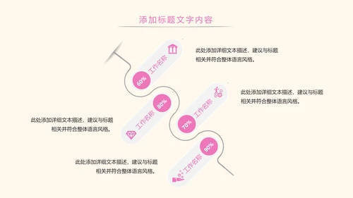 粉红唯美关爱女性健康女性乳腺PPT模板