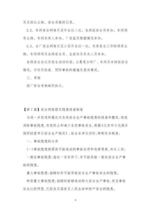 安全网制度9篇.docx