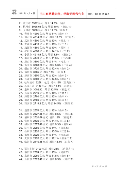 城市竞争力论文.docx