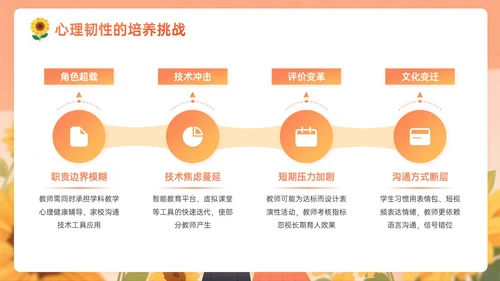 橙黄色插画风关于新时代教师的使命与修行教师节PPT模板