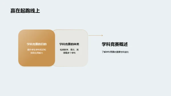 初二新学期全解析