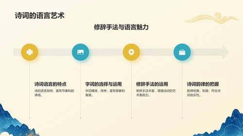 黄色国潮风国潮山水中国风语文教学课件PPT模板