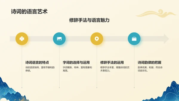 黄色国潮风国潮山水中国风语文教学课件PPT模板