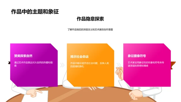 艺术大师生涯解析PPT模板