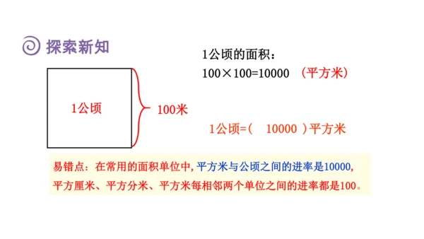 人教版 四年级上册数学 第二单元《公顷和平方千米的认识》课件(共14张PPT)