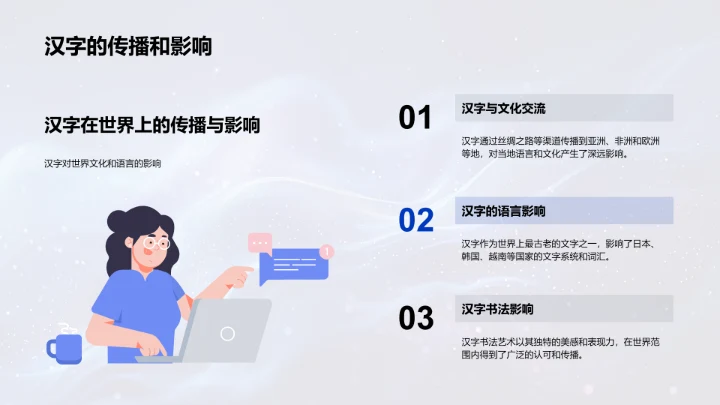 汉字演变与应用PPT模板