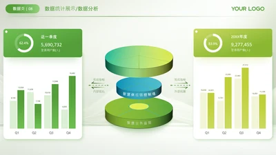 绿色数据可视化关系页