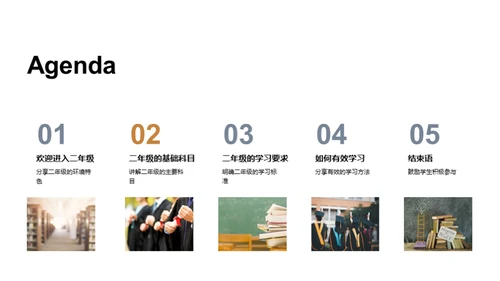 二年级学习探索