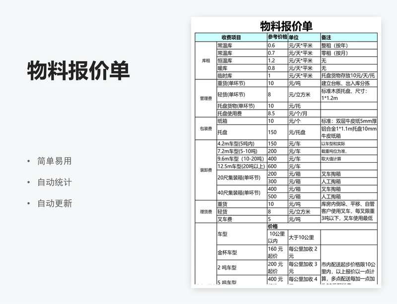 物料报价单