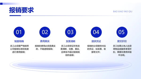 简约风蓝色企业员工培训PPT模板
