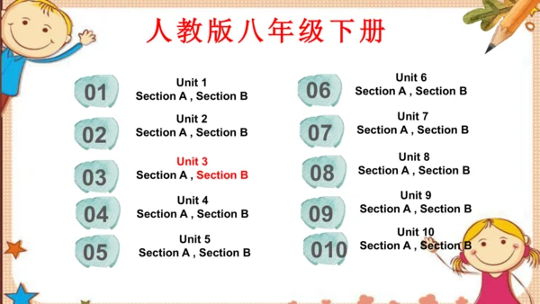 人教版八下Unit 3 Could you please clean your room?
 Sec