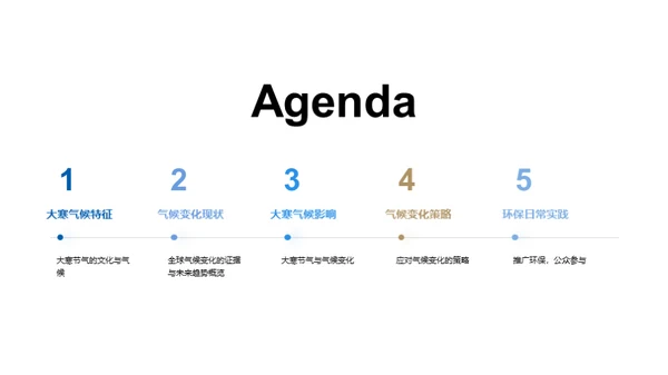 大寒与全球气候变迁