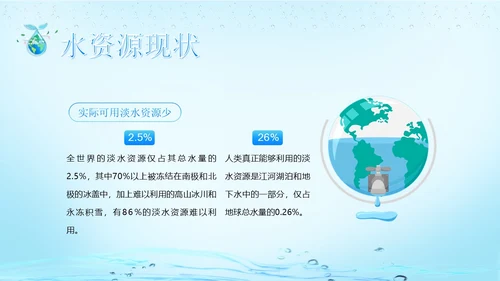 世界水日节约用水珍爱地球主题班会PPT课件