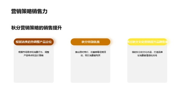 秋分季营销解密