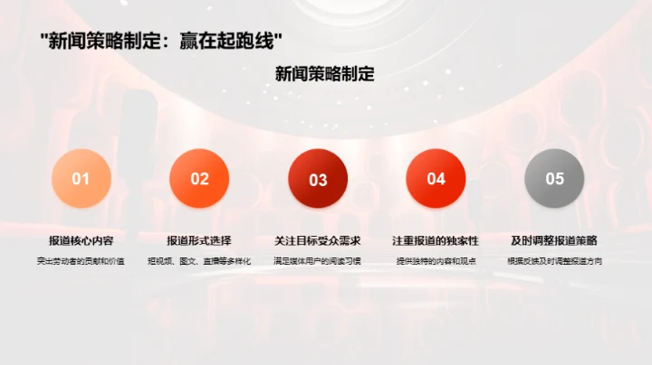 新媒体下的劳动者故事