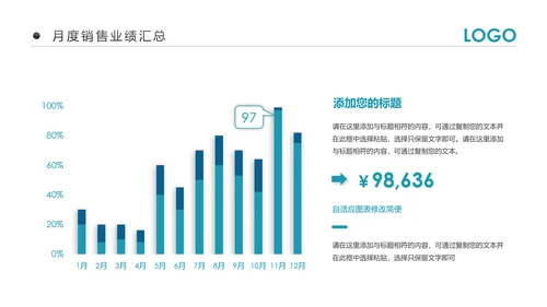 2019市场销售部营销工作总结计划PPT