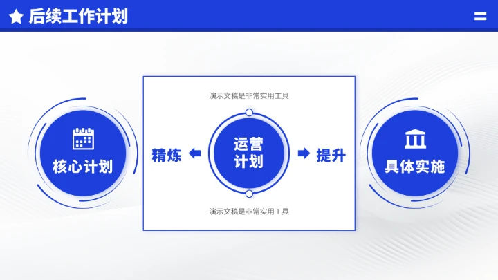 蓝色立体风工作汇报述职年终总结PPT模板