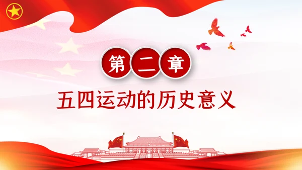 纪念五四运动101周年五四精神传承有我PPT