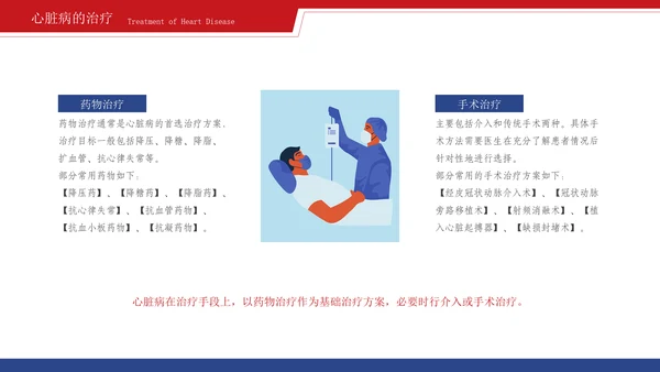 心脏血管疾病的预防和治疗通用PPT模板