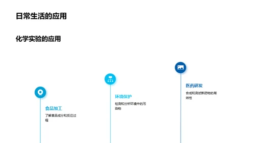 化学实验：探索与理解