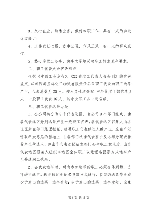 职工代表大会职工代表选举方案.docx