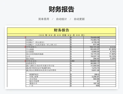 财务报告