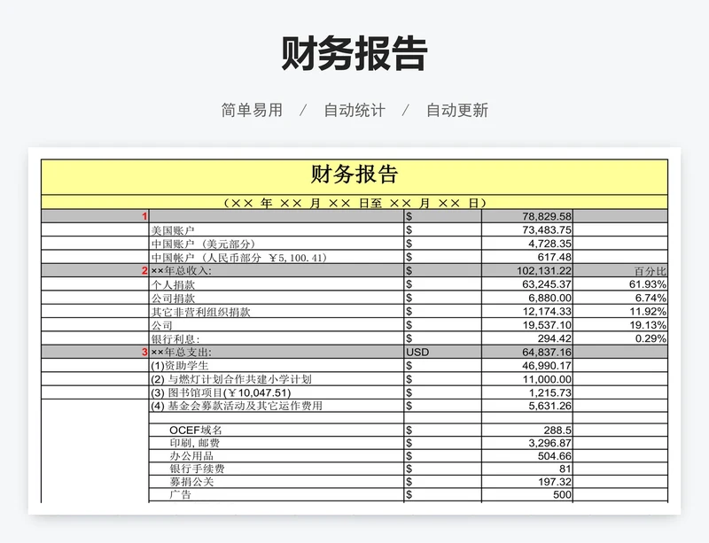 财务报告