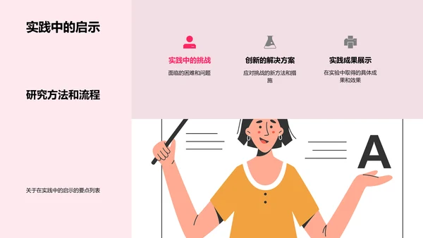 绿色农业研究报告PPT模板