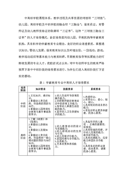 典型案例——中高职衔接人才培养模式