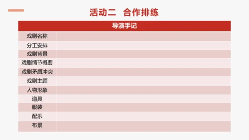步入戏剧世界   领略艺术魅力—— 九下第五单元活动·探究 课件（共30张PPT）