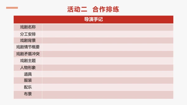 步入戏剧世界   领略艺术魅力—— 九下第五单元活动·探究 课件（共30张PPT）