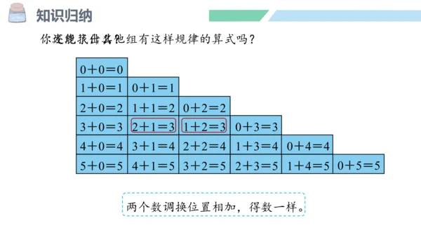 新人教版数学一年级上册3.10 整理和复习课件（45张PPT)