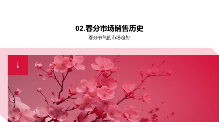 春分营销新机遇