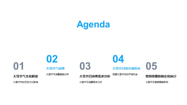 大雪营销策略解析